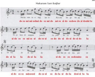 Makaram Sarı Bağlar Notaları