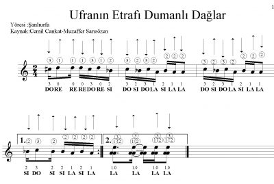 Urfa'nın Etrafı Dumanlı Dağlar Saz Notaları